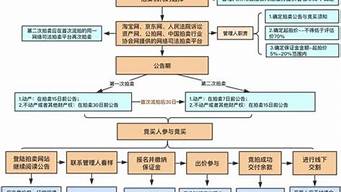 摄影作品 第19页